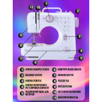Многофункциональная портативная швейная машинка Sewing Machine 505