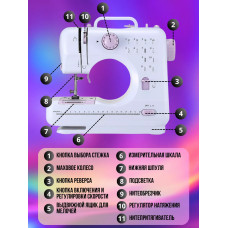 Многофункциональная портативная швейная машинка Sewing Machine 505