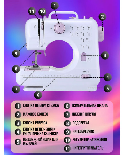 Многофункциональная портативная швейная машинка Sewing Machine 505