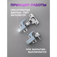Светодиодный светильник на петлю для шкафа