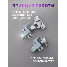 Светодиодный светильник на петлю для шкафа
