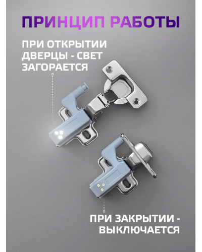 Светодиодный светильник на петлю для шкафа