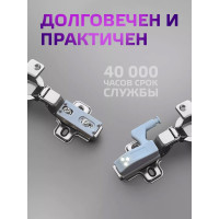 Светодиодный светильник на петлю для шкафа
