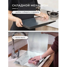 Защитный экран от брызг на плиту